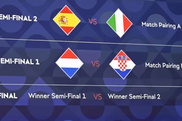 Η Σημασία της Nations League στο Ευρωπαϊκό Ποδόσφαιρο image 1