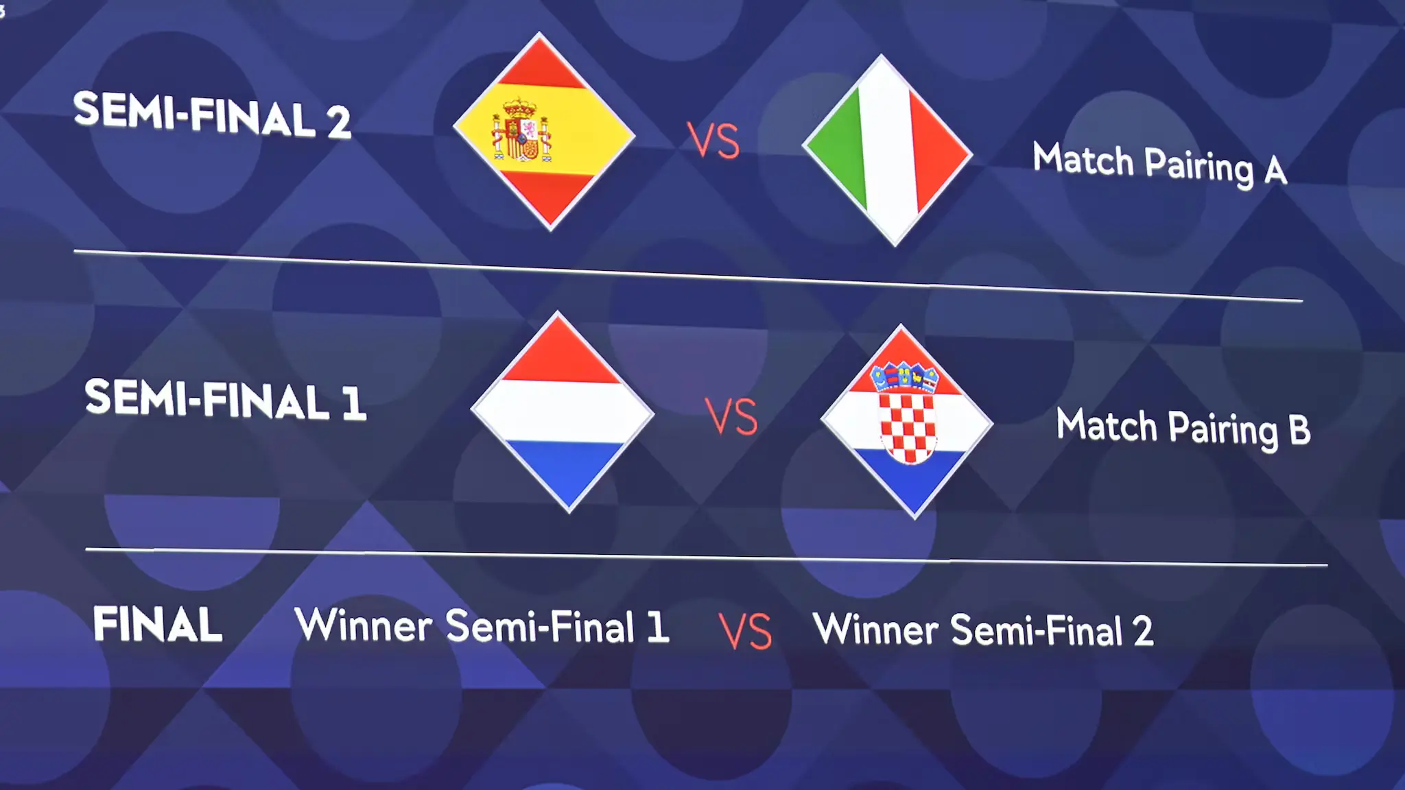 Νέες εξελίξεις και αποτελέσματα στο Nations League image 1