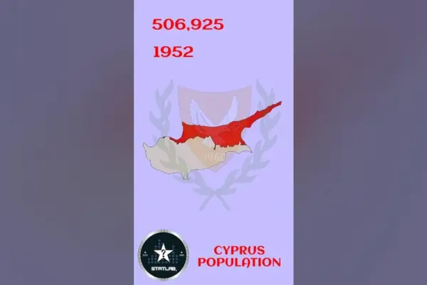 κύπροσ — GR news
