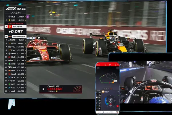 f1 tv — GR news